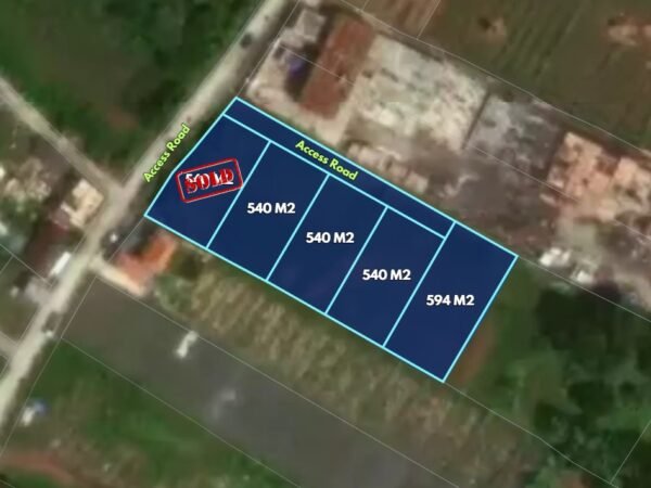 50110 - Leasehold Land-Plot For Development – Nyanyi, Beraban - Bali